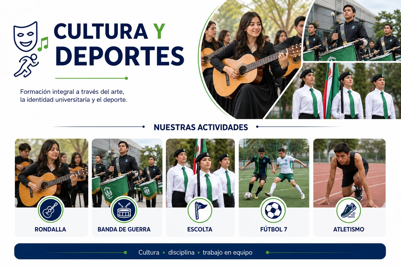 Infografía de las actividades culturales y deportivas de la UTPN